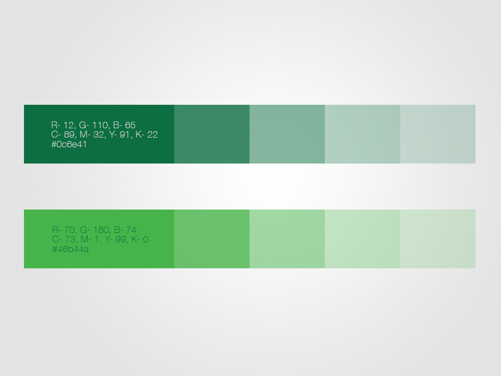 Software courses in Pandalam